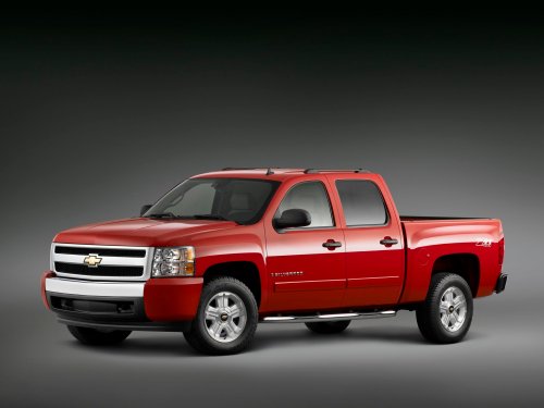 Last Three Days of Month are Best to Buy a Car in December